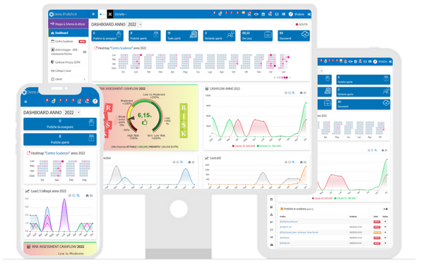 Gestione Pratiche e Antiriciclaggio completo in Cloud iPratiche Gestione Pratiche in Cloud